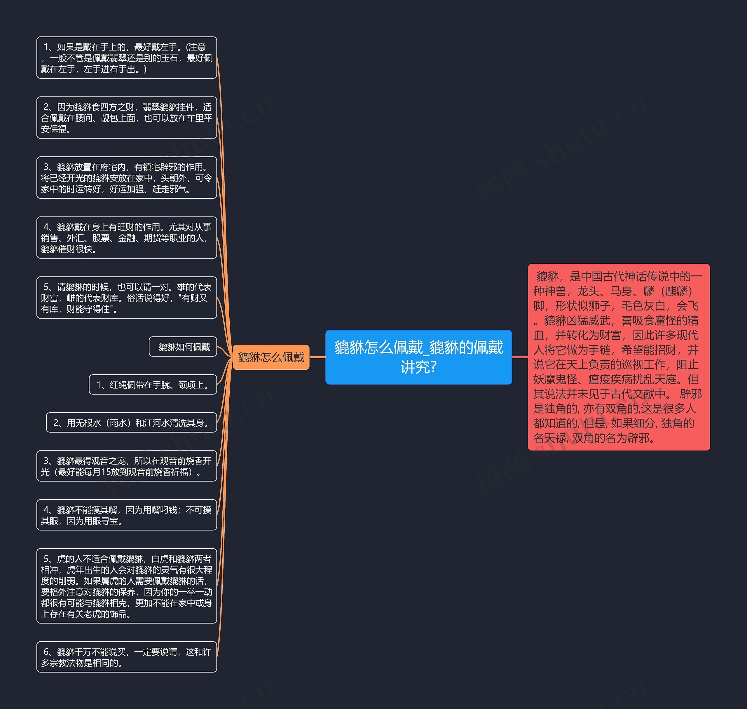 貔貅怎么佩戴_貔貅的佩戴讲究? 貔貅怎么佩戴_貔貅的佩戴讲究?
