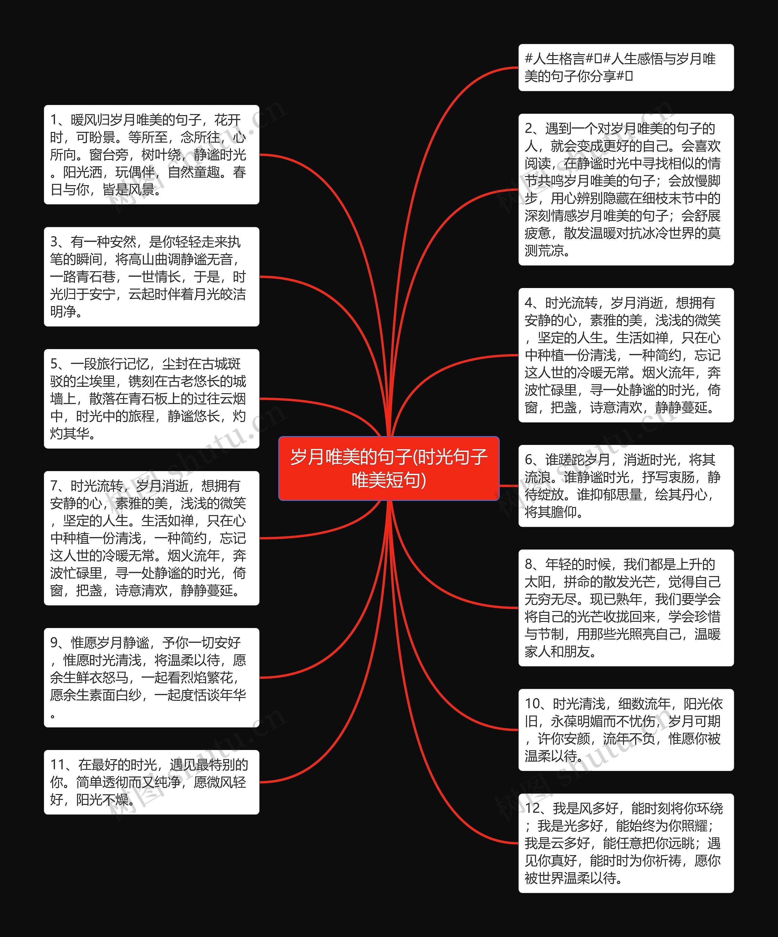 岁月唯美的句子(时光句子唯美短句)