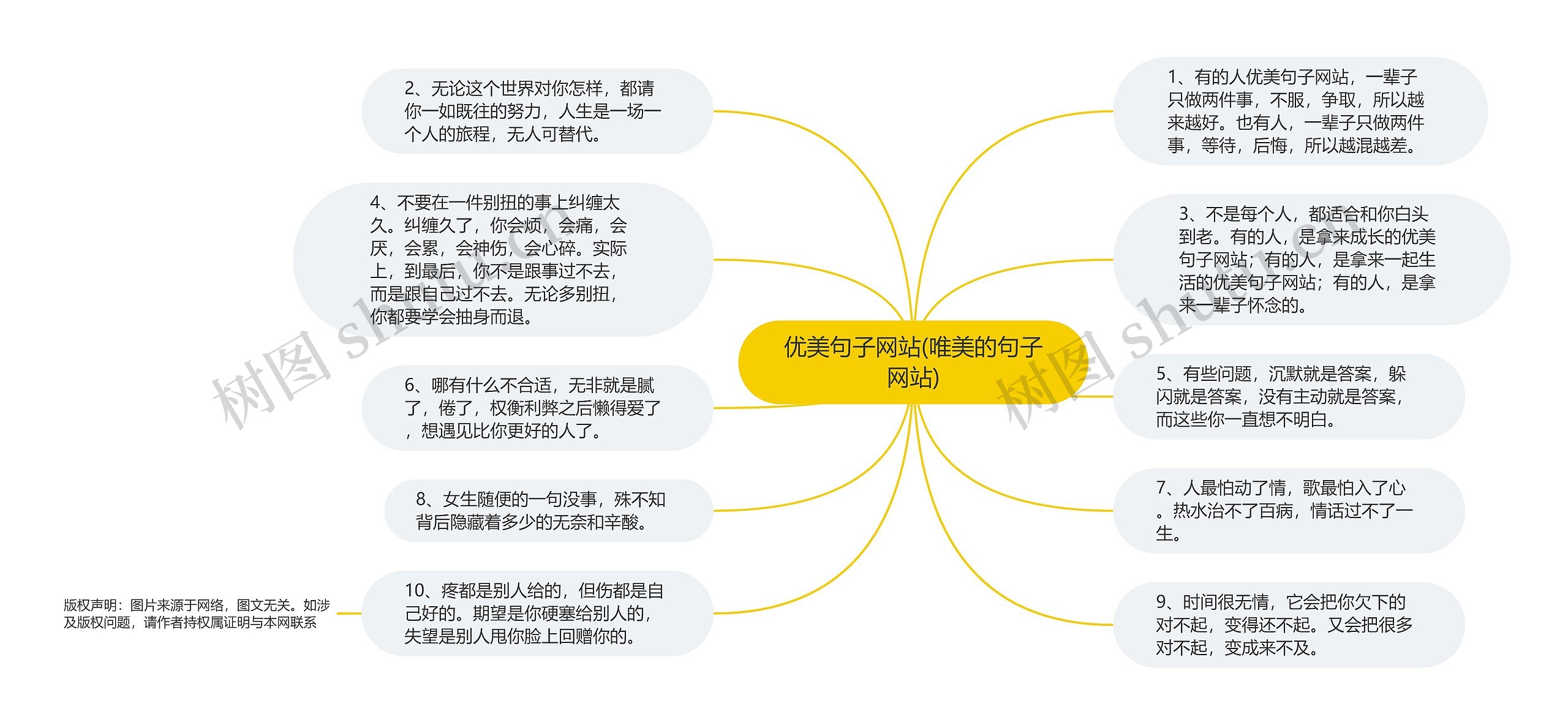 优美句子网站(唯美的句子网站)