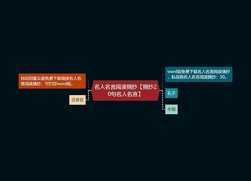 名人名言阅读摘抄【摘抄20句名人名言】