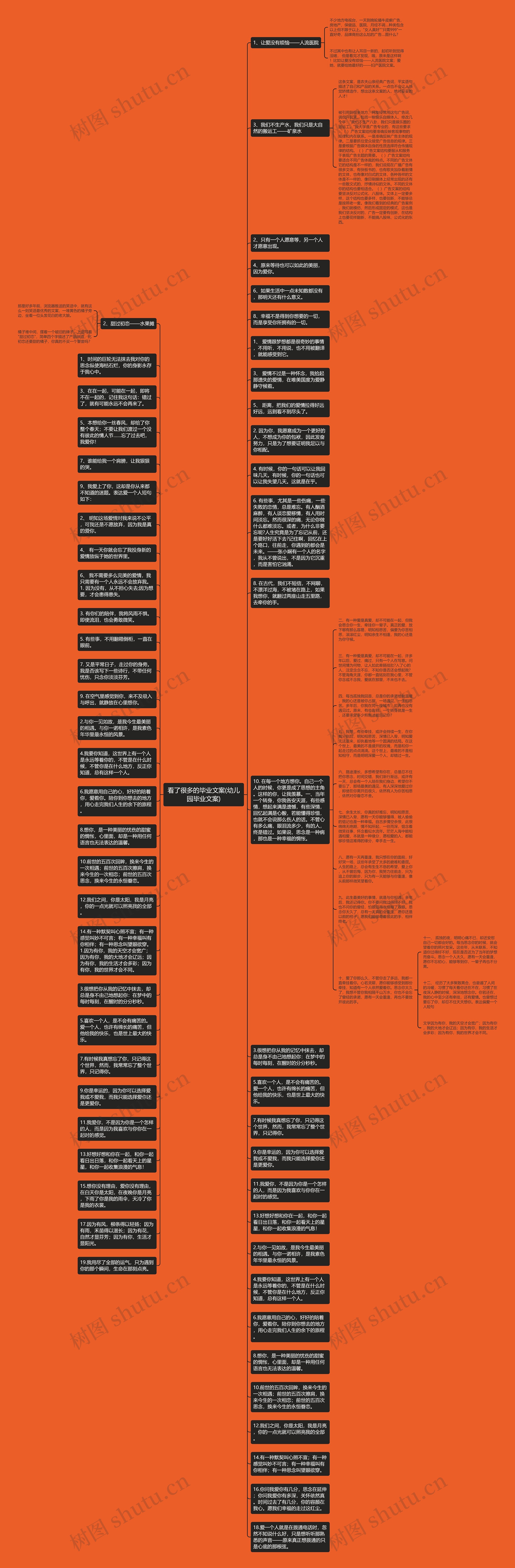 看了很多的毕业文案(幼儿园毕业文案)思维导图