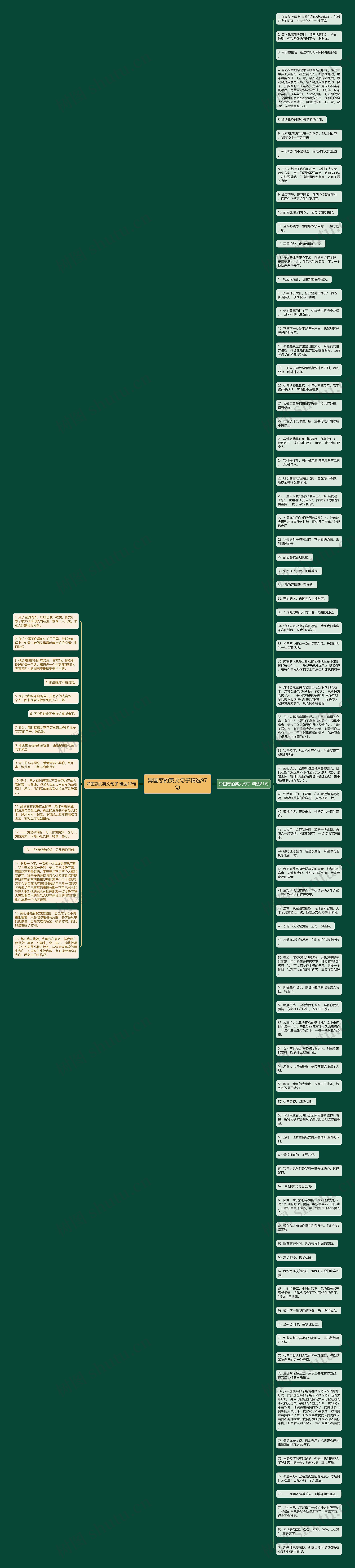 异国恋的英文句子精选97句思维导图