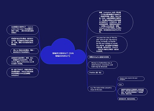 暗喻英文简单句子【含有暗喻的英语句子】