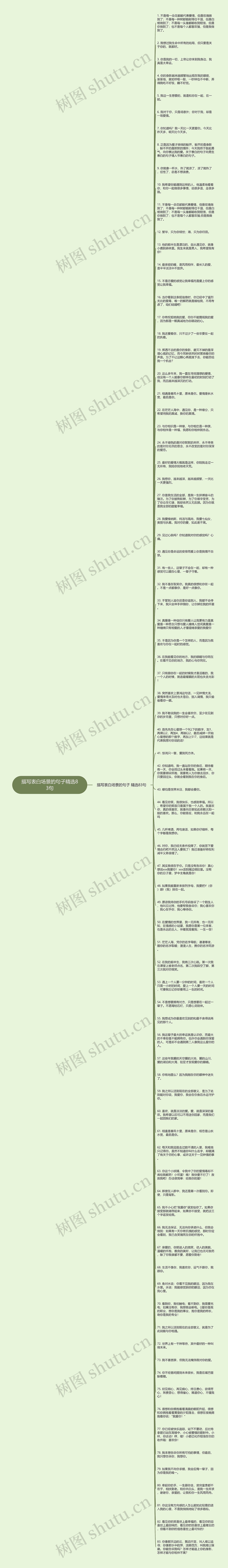 描写表白场景的句子精选83句思维导图