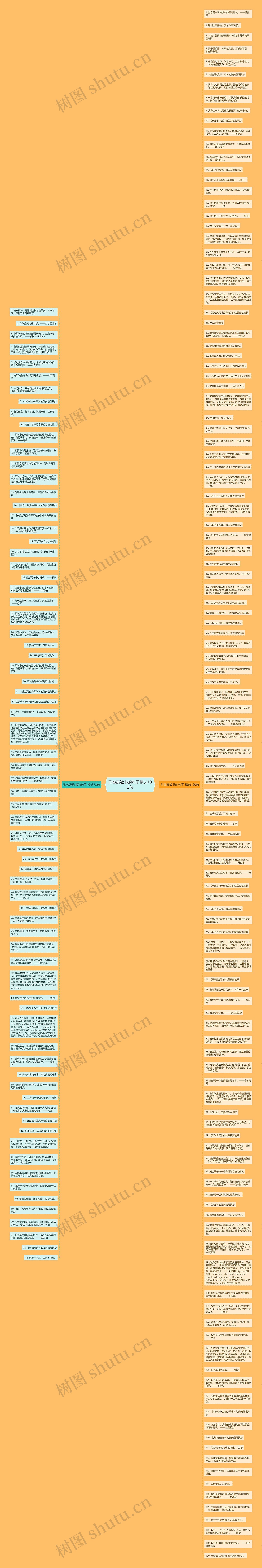 形容高数书的句子精选193句思维导图