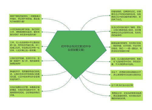 初中毕业祝词文案(初中毕业朋友圈文案)