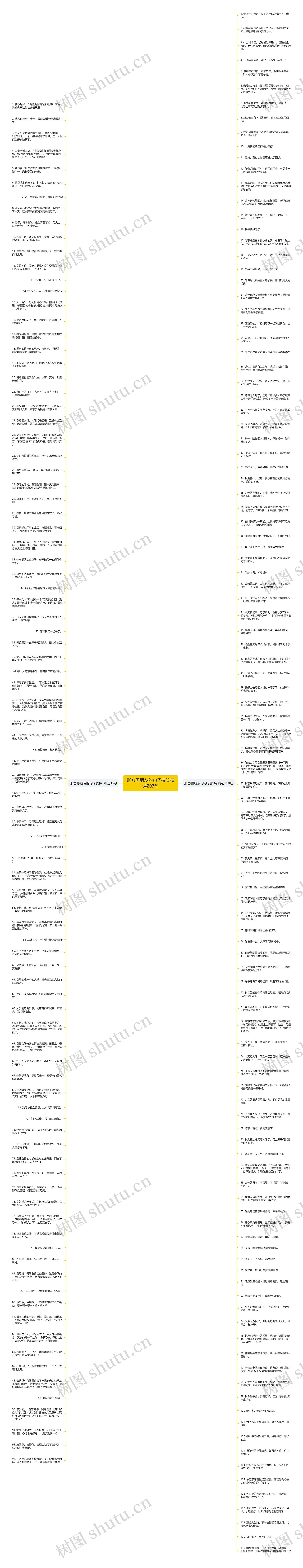 形容男朋友的句子搞笑精选203句思维导图