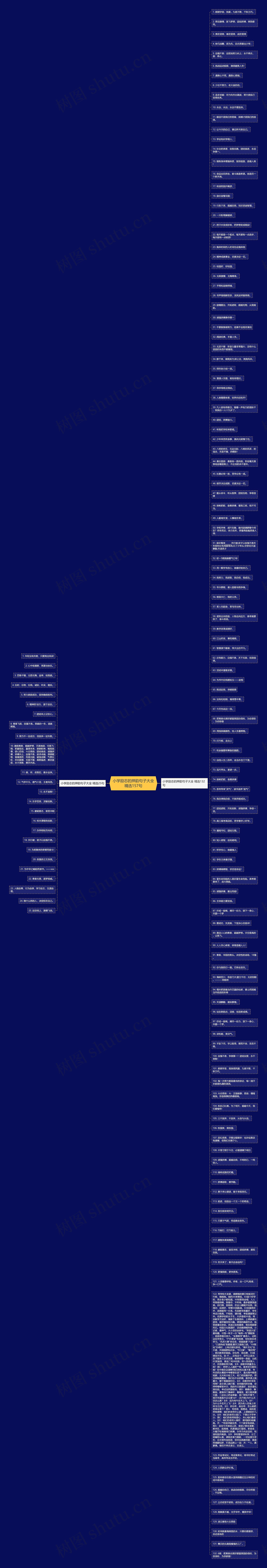 小学励志的押韵句子大全精选157句思维导图