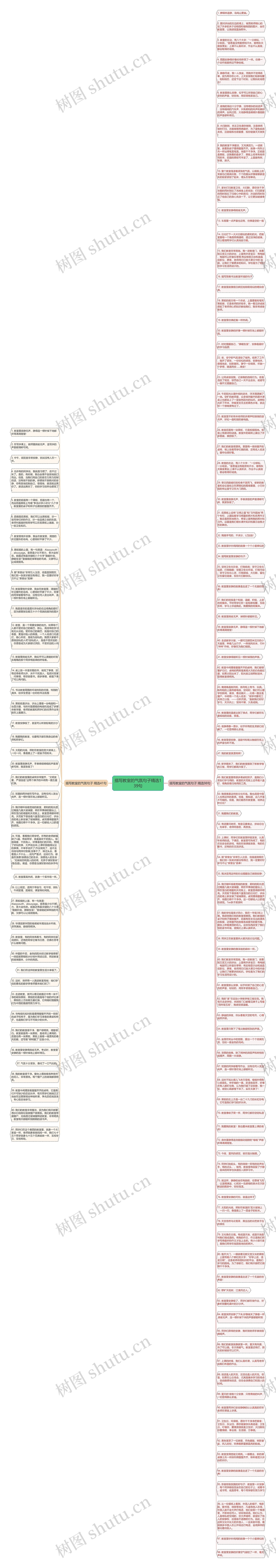 描写教室的气氛句子精选139句思维导图