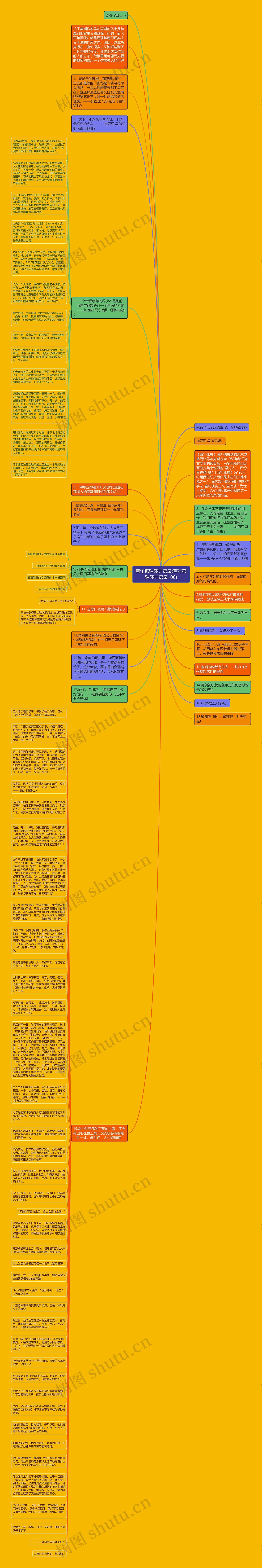 百年孤独经典语录(百年孤独经典语录100)思维导图