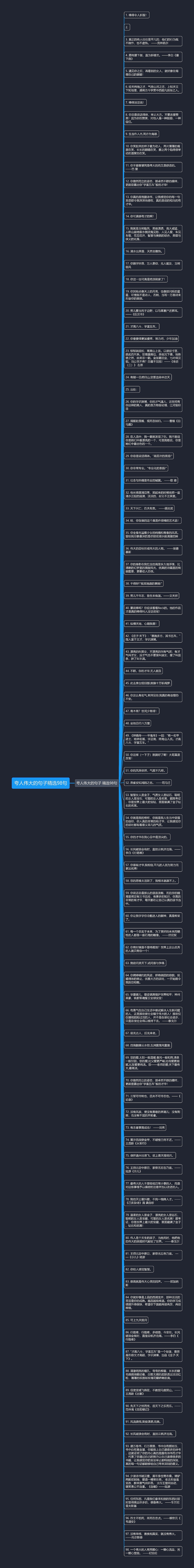 夸人伟大的句子精选98句