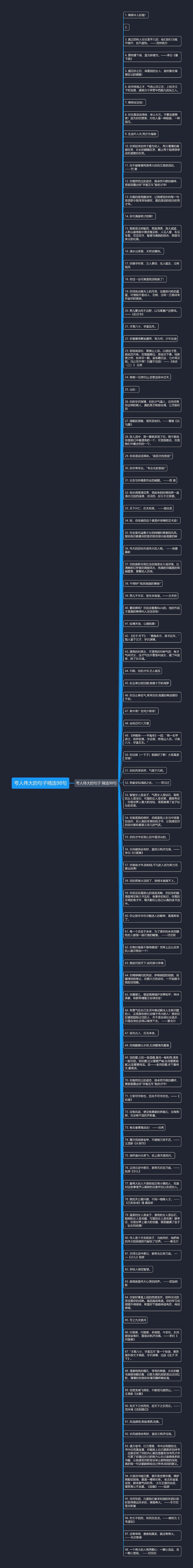 夸人伟大的句子精选98句思维导图