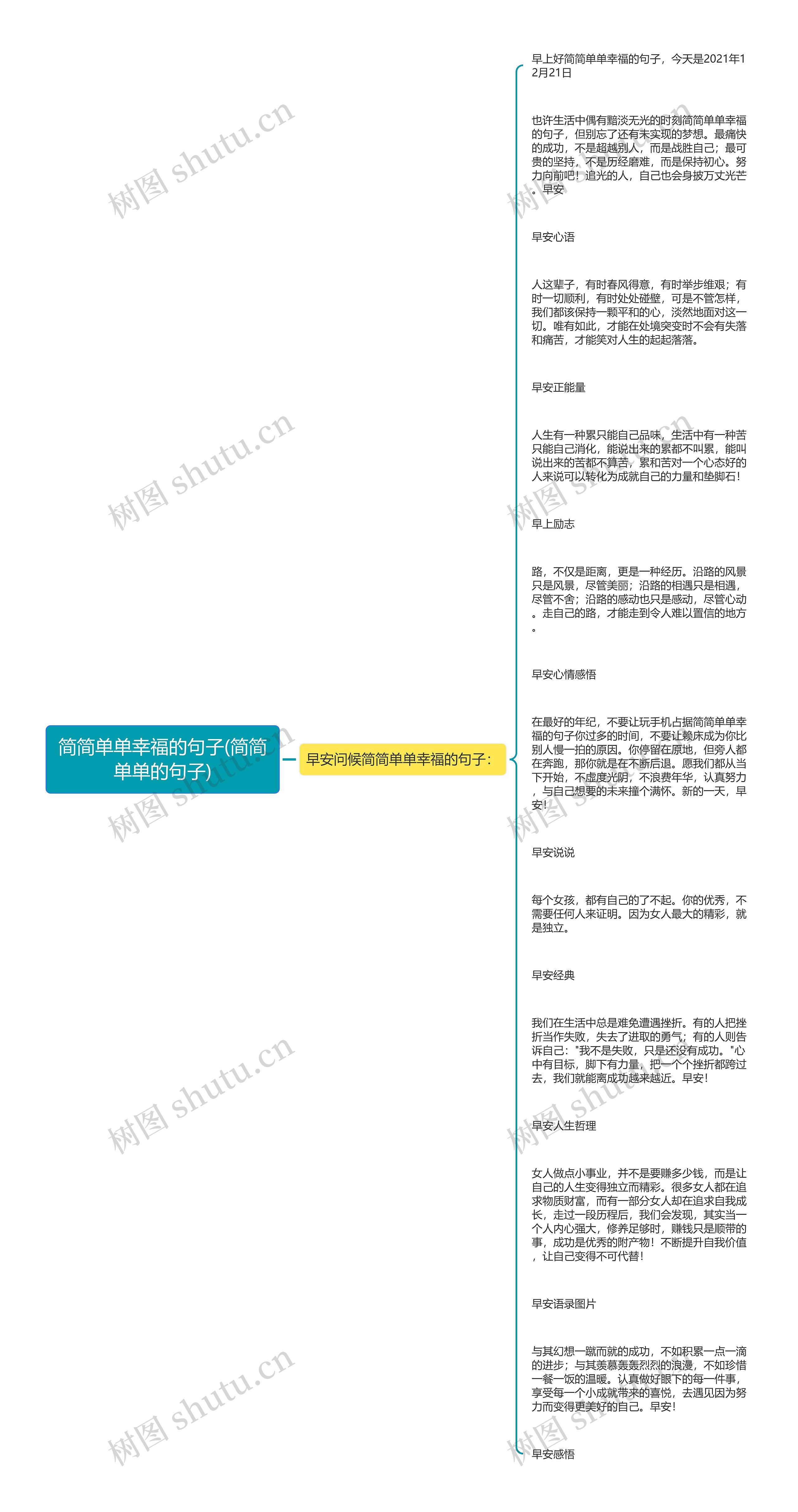 简简单单幸福的句子(简简单单的句子)