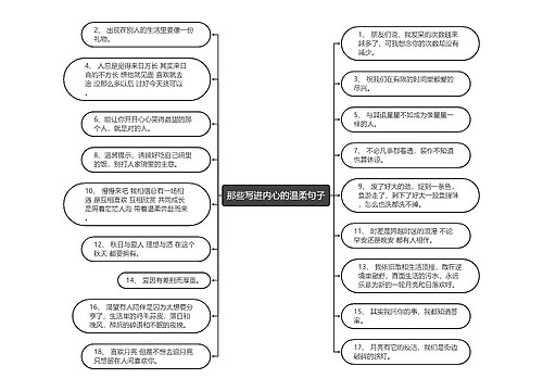 那些写进内心的温柔句子
