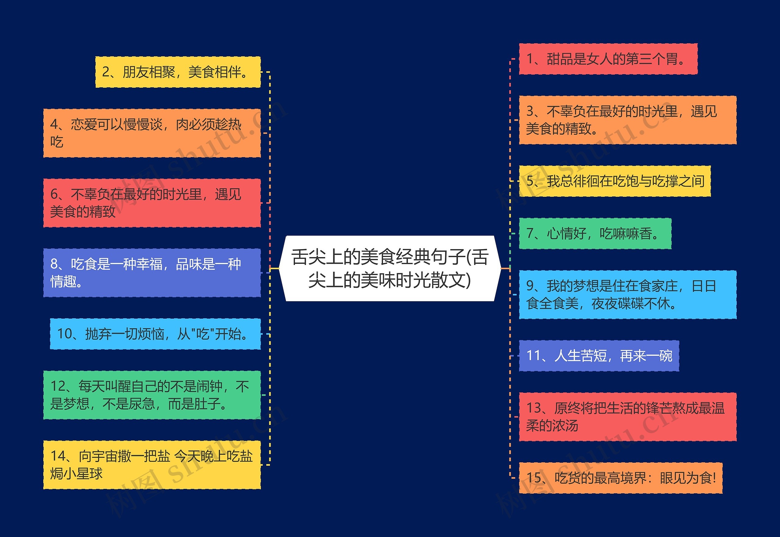 舌尖上的美食经典句子(舌尖上的美味时光散文)