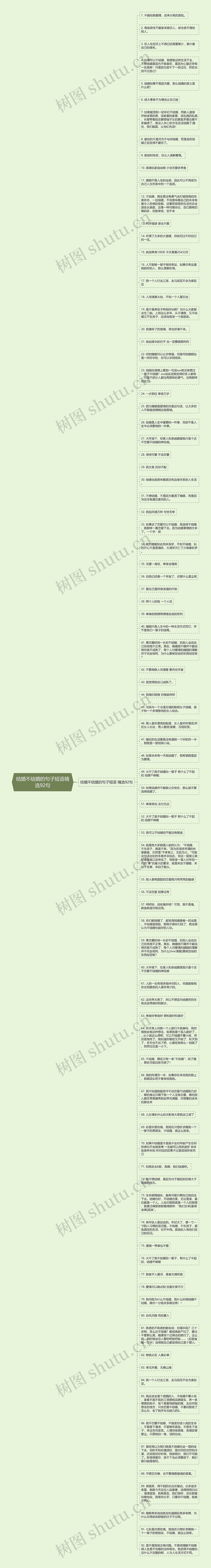 结婚不结婚的句子短语精选92句思维导图