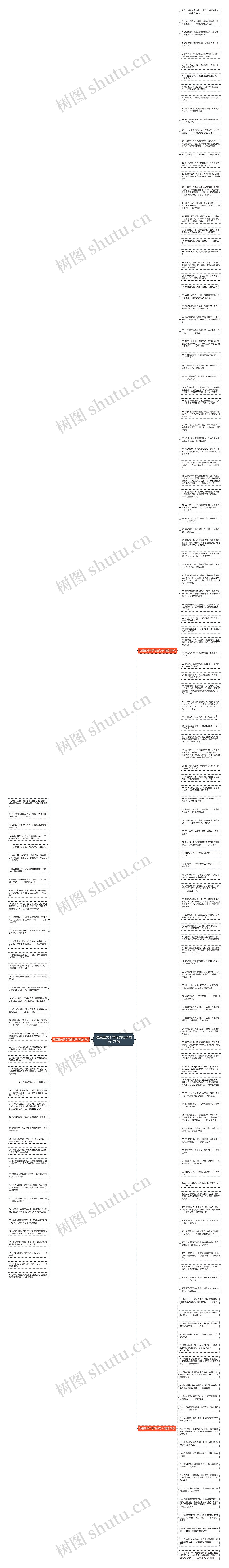 动漫里关于学习的句子精选173句