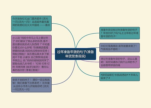 过年准备年货的句子(准备年货发表说说)