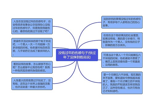 没钱过年的伤感句子(快过年了没挣到钱说说)