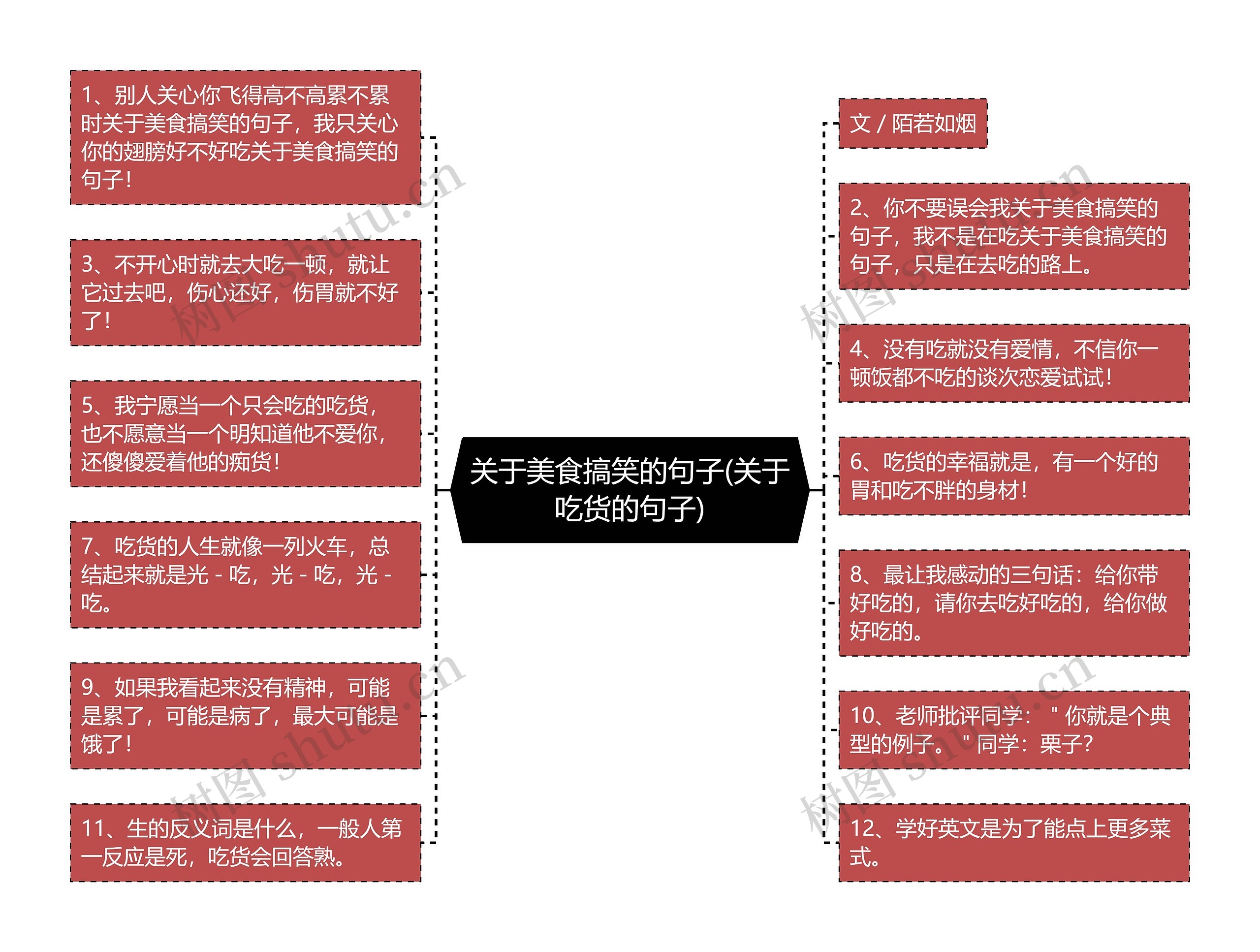 关于美食搞笑的句子(关于吃货的句子)