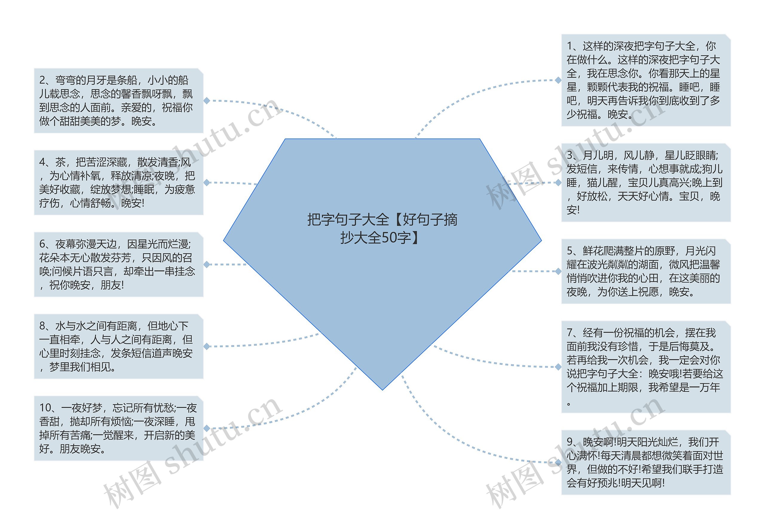 把字句子大全【好句子摘抄大全50字】