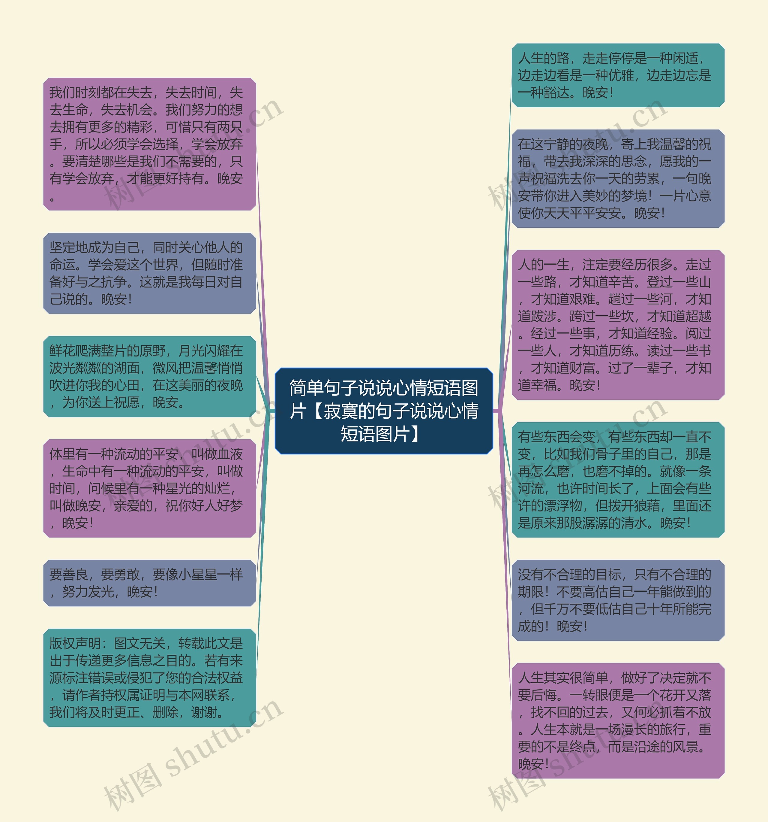 简单句子说说心情短语图片【寂寞的句子说说心情短语图片】