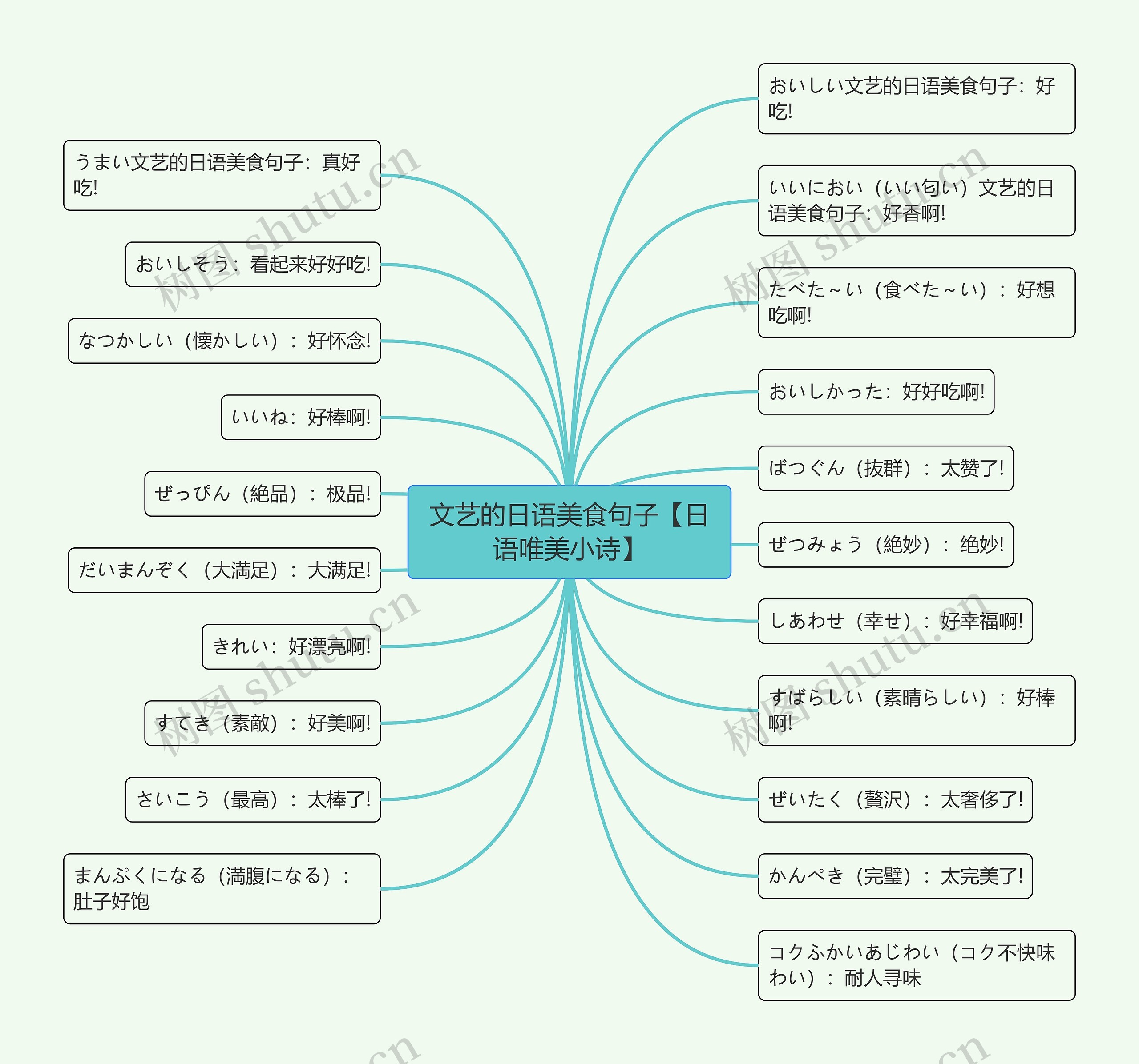 文艺的日语美食句子【日语唯美小诗】