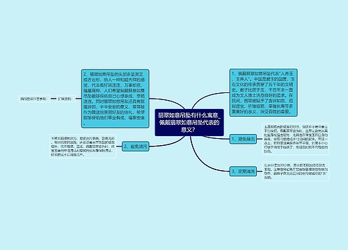 翡翠如意吊坠有什么寓意_佩戴翡翠如意吊坠代表的意义？