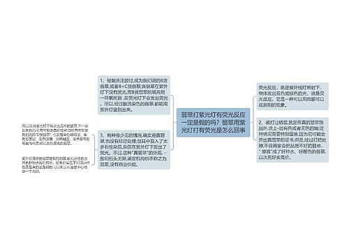 翡翠打紫光灯有荧光反应一定是假的吗？翡翠用紫光灯打有荧光是怎么回事