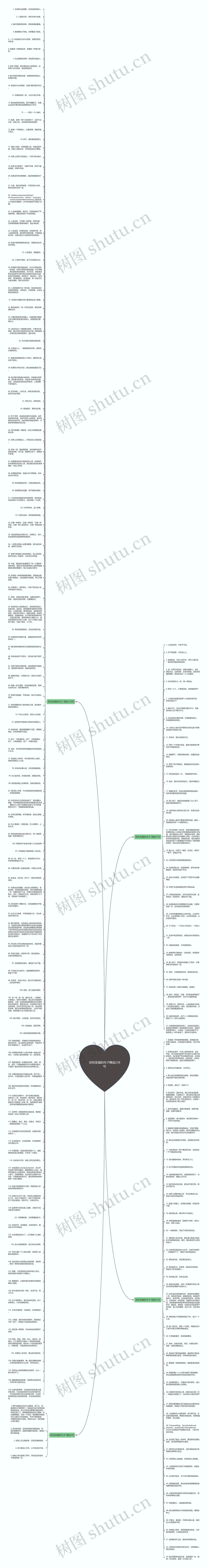 悲伤坚强的句子精选238句思维导图