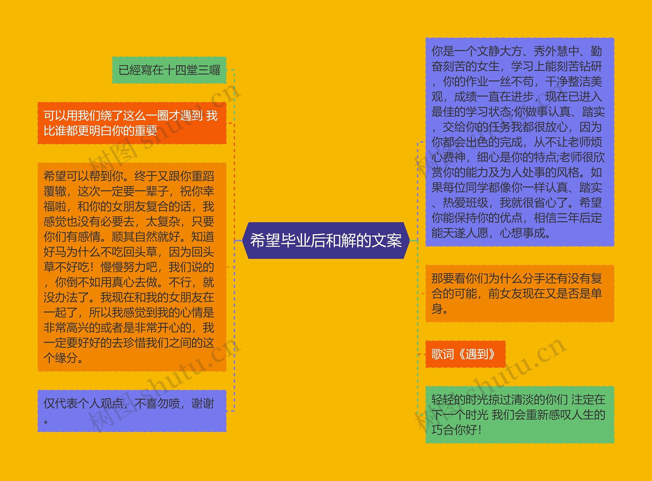 希望毕业后和解的文案
