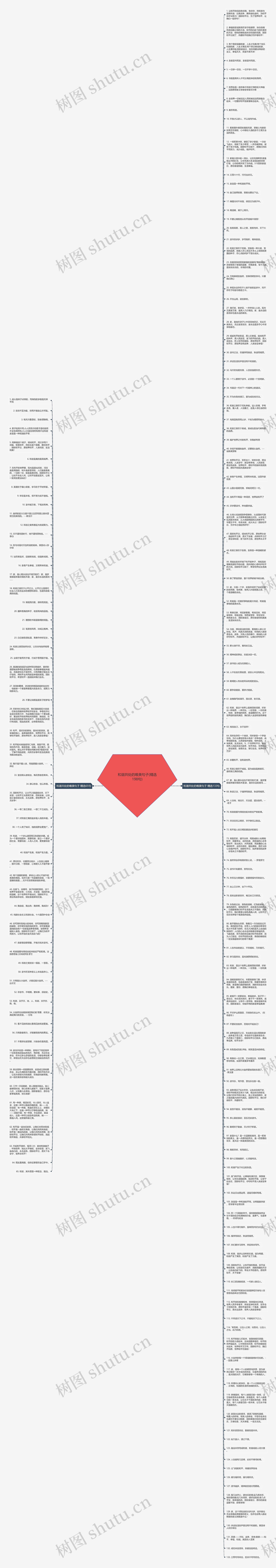 和谐共处的唯美句子(精选198句)思维导图