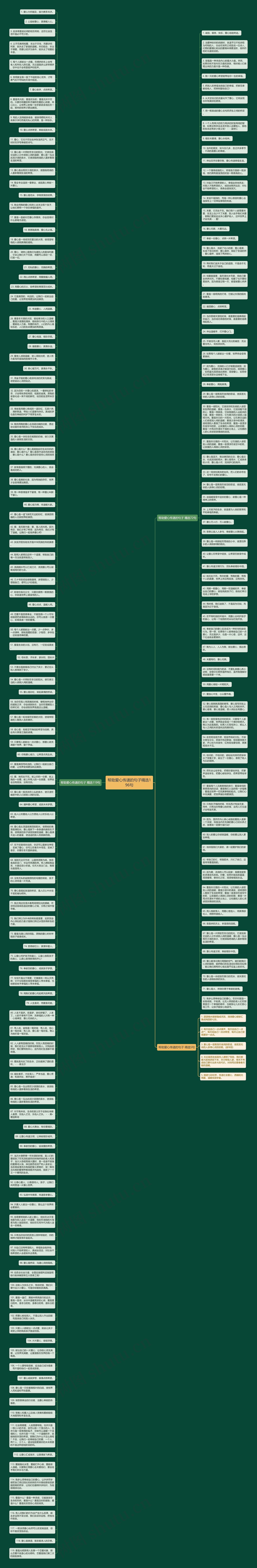 帮助爱心传递的句子精选196句思维导图