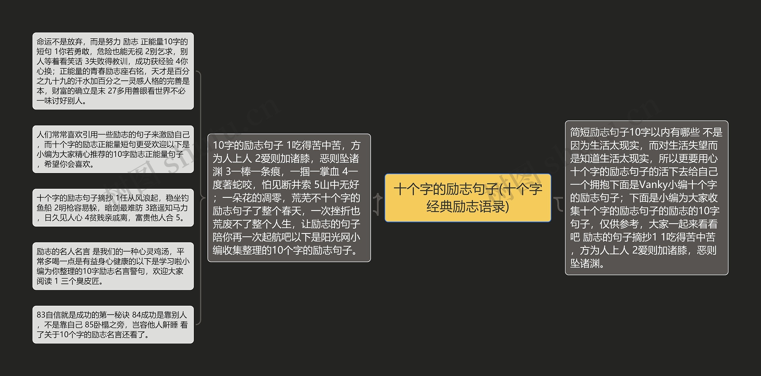 十个字的励志句子(十个字经典励志语录) 十个字的励志句子(十个字经典励志语录)