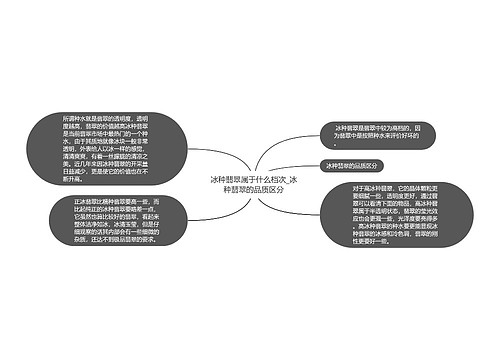 冰种翡翠属于什么档次_冰种翡翠的品质区分