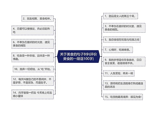 关于美食的句子8字(评价美食的一段话100字)