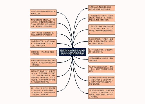 适合发QQ空间的唯美句子优美的句子QQ空间发表