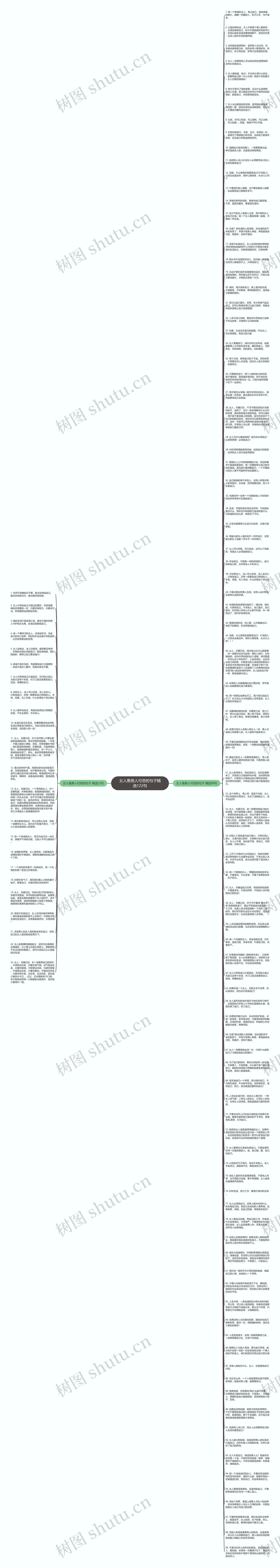 女人靠男人可悲的句子精选122句思维导图高清图 女人靠男人可悲的句子精选122句思维导图
