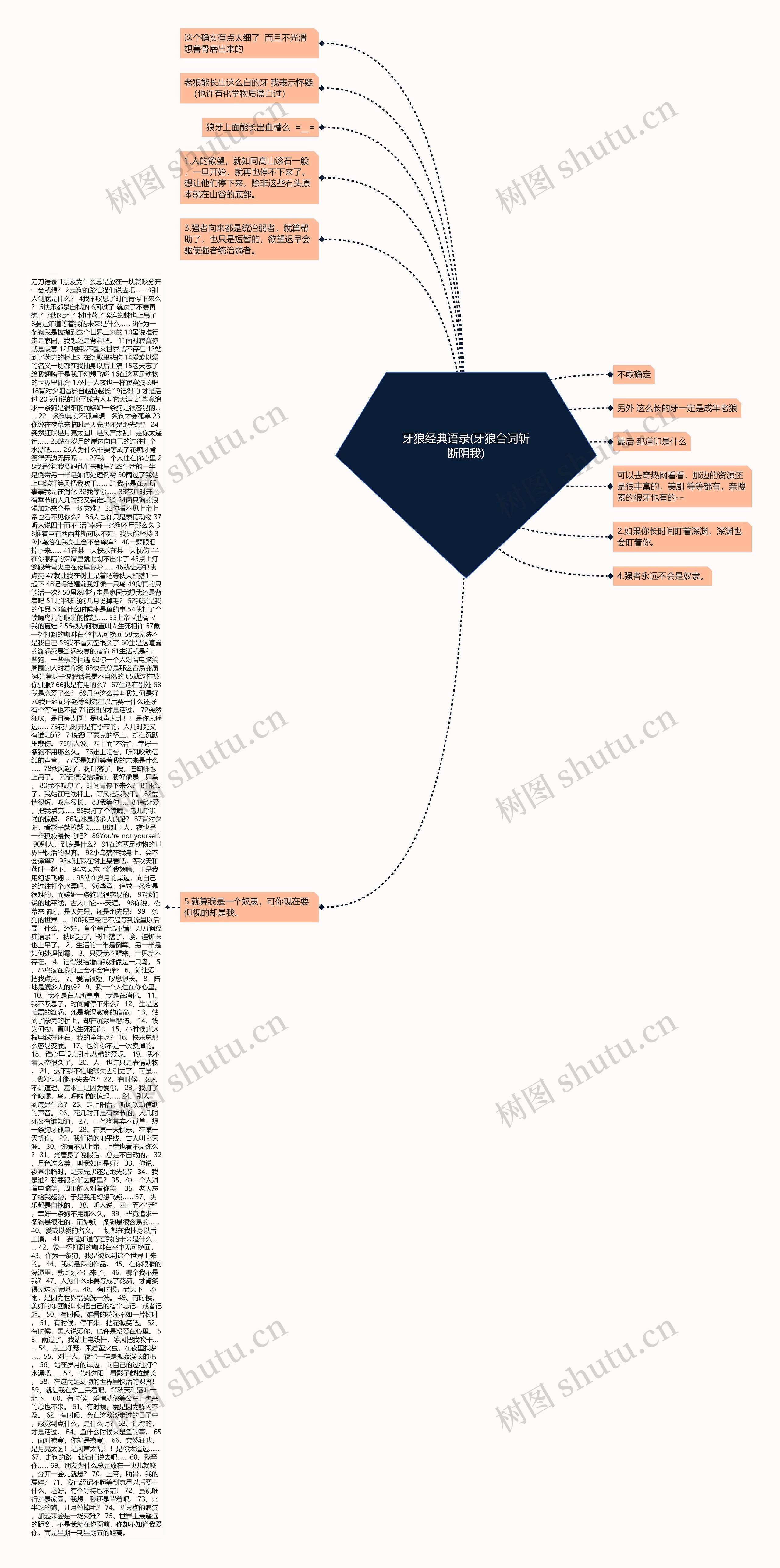 牙狼经典语录(牙狼台词斩断阴我)思维导图