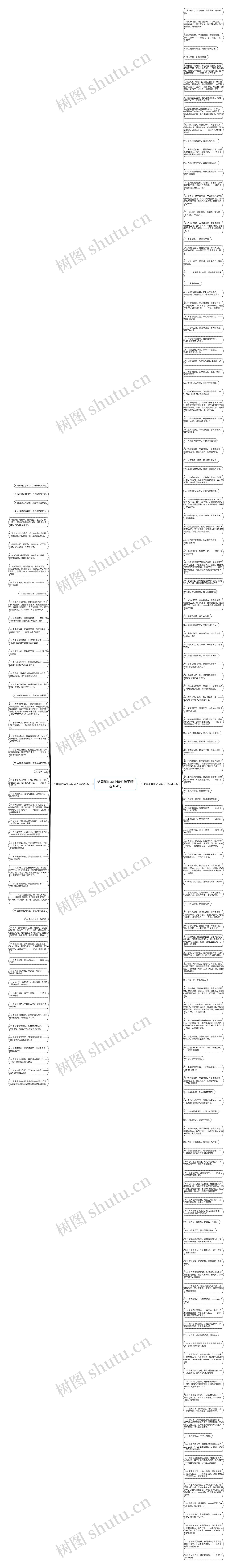 给同学的毕业诗句句子精选184句思维导图
