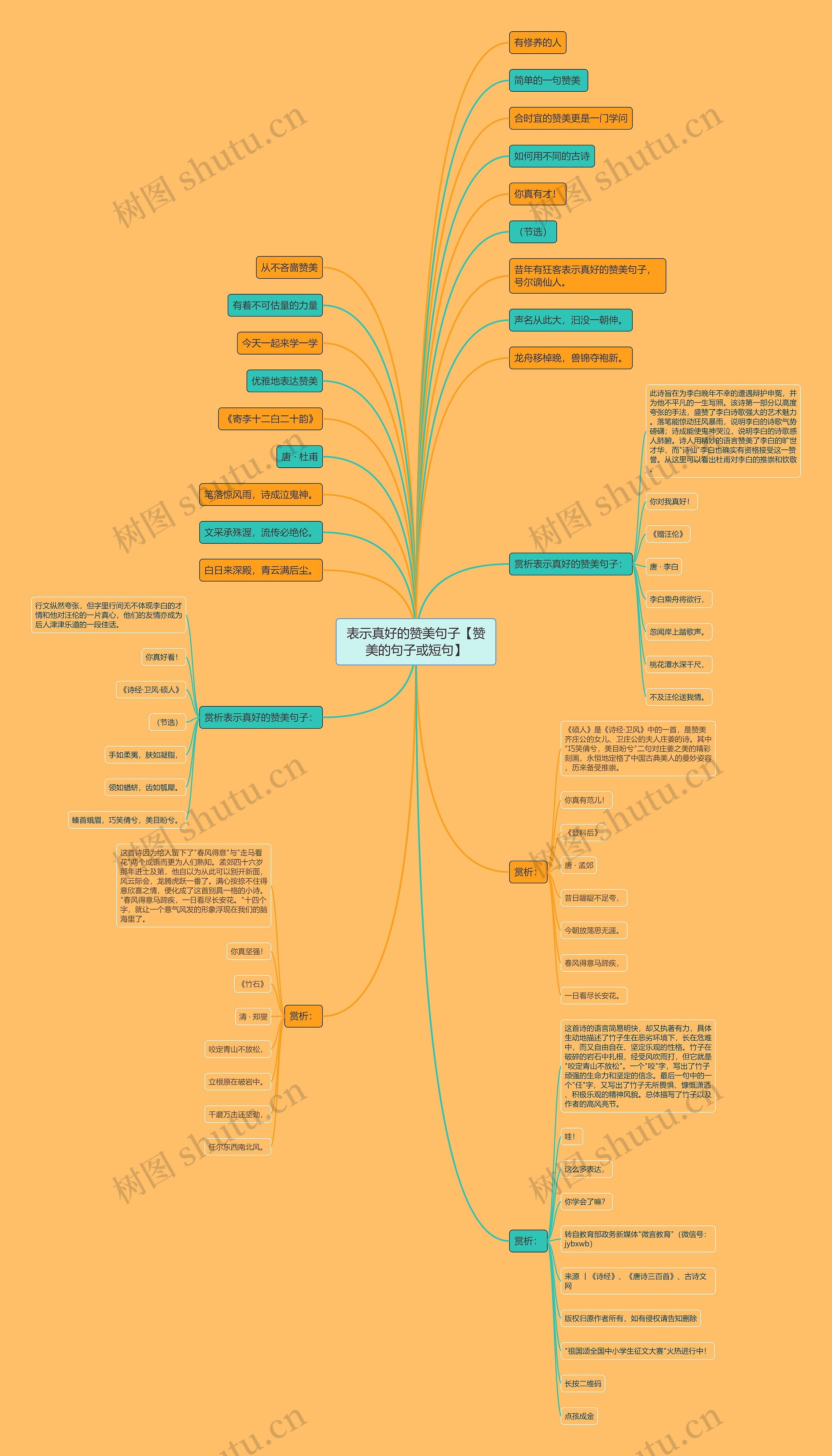 表示真好的赞美句子【赞美的句子或短句】 表示真好的赞美句子【赞美的句子或短句】
