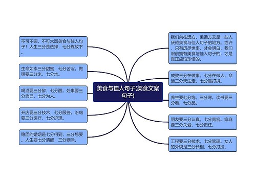 美食与佳人句子(美食文案句子)