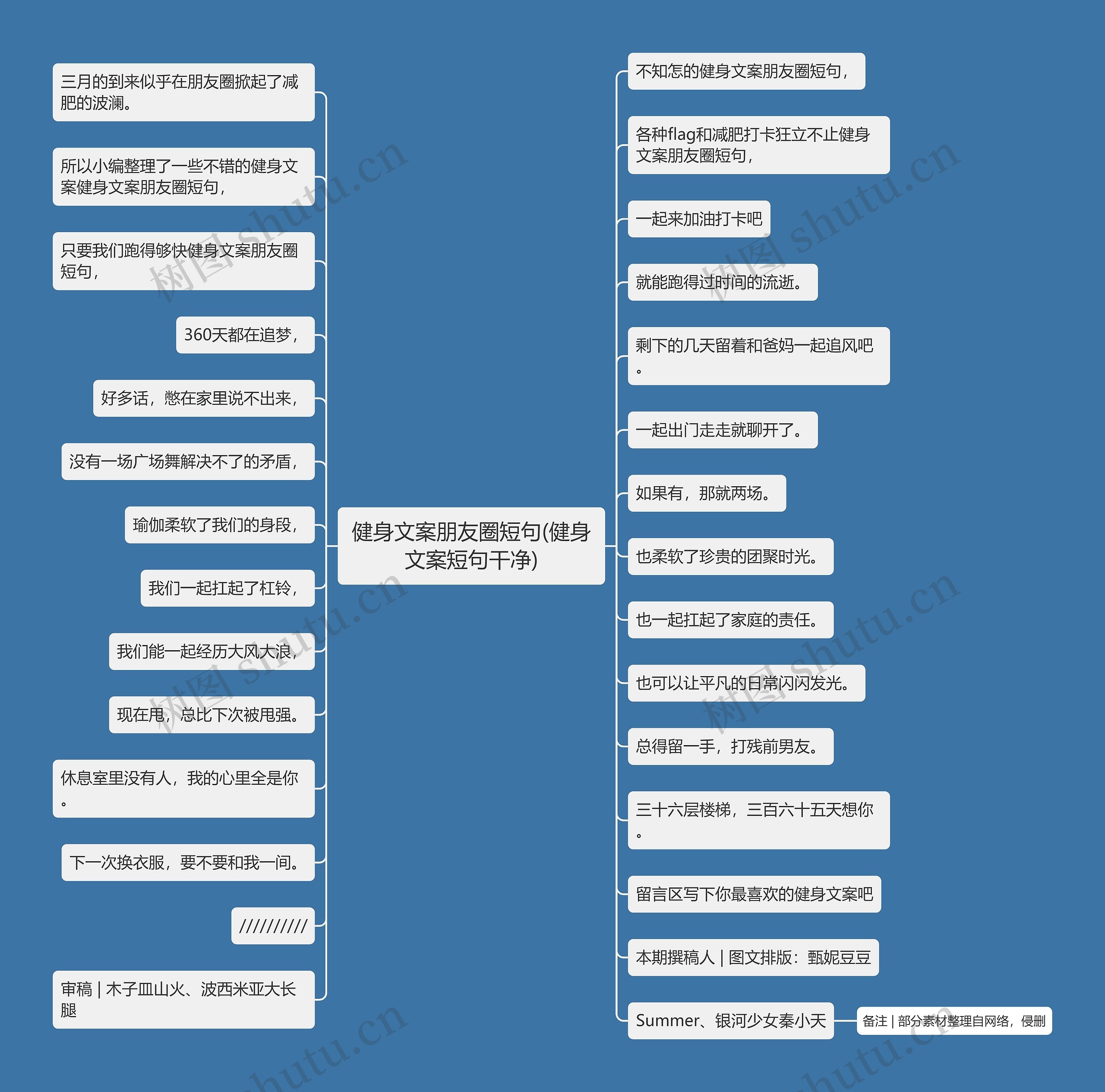 健身文案朋友圈短句(健身文案短句干净)