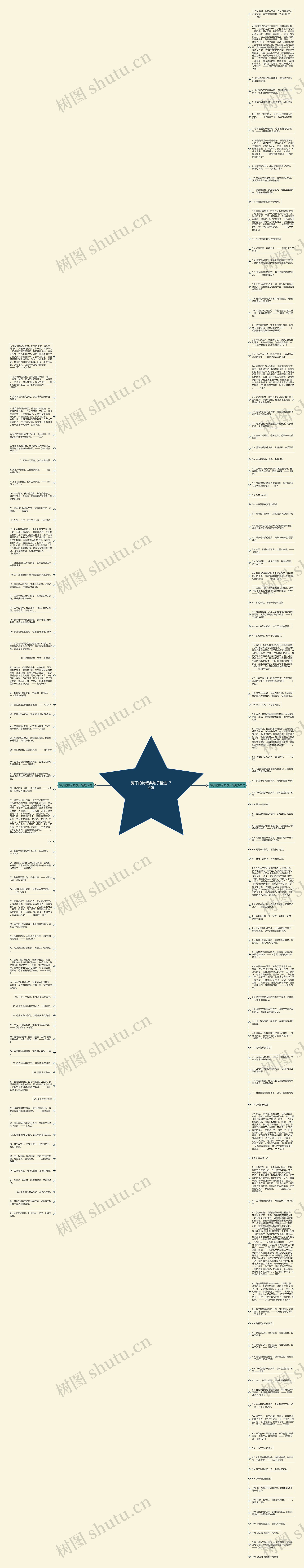 海子的诗经典句子精选170句思维导图