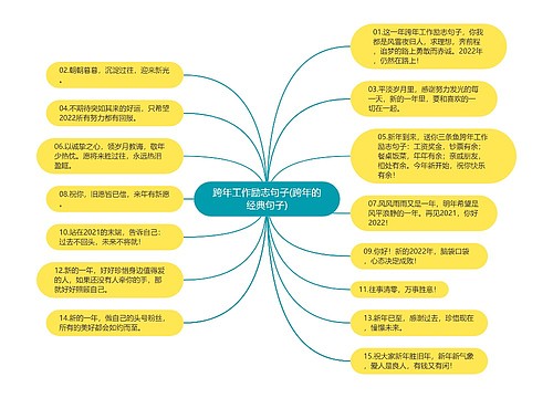 跨年工作励志句子(跨年的经典句子)