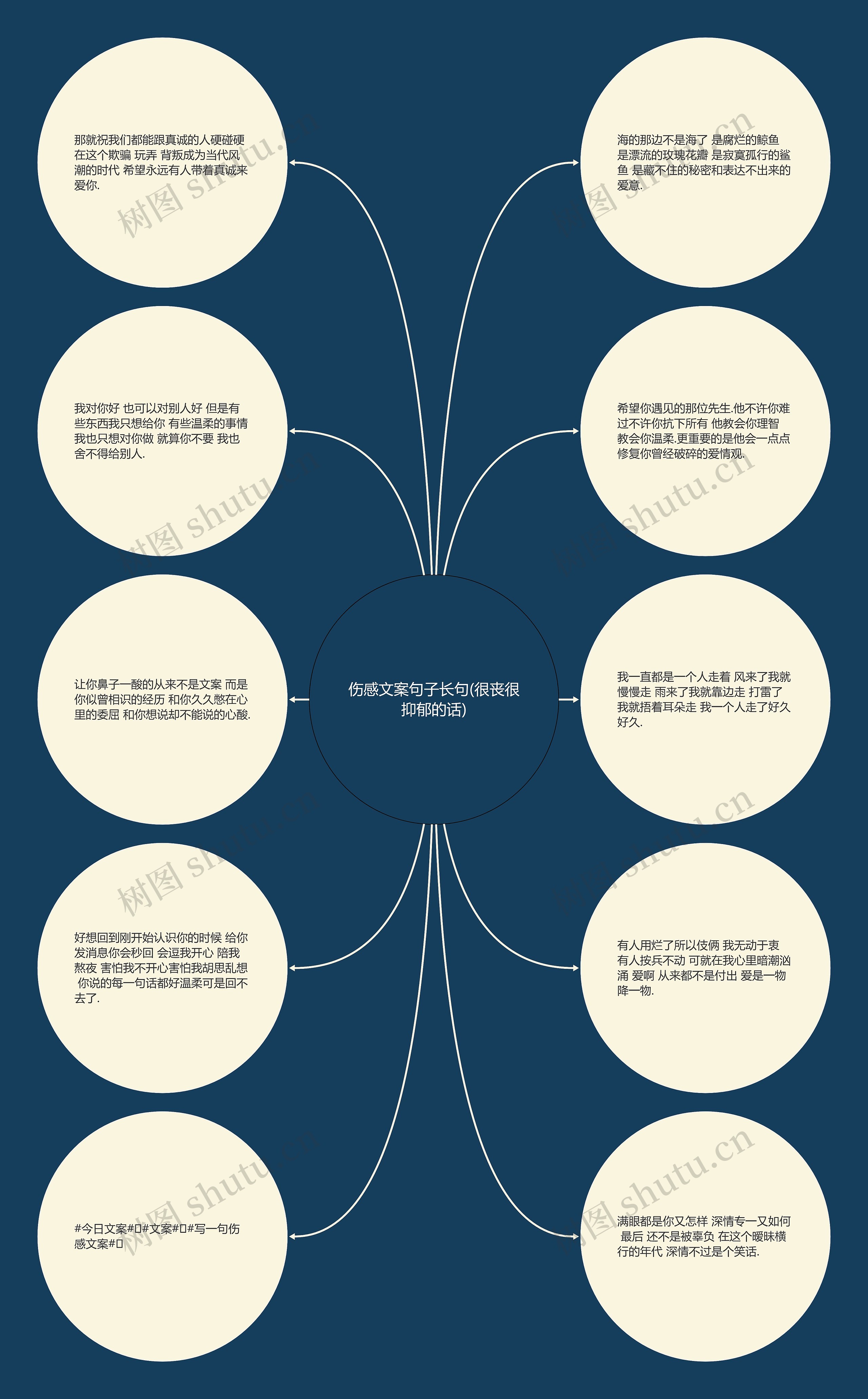 伤感文案句子长句(很丧很抑郁的话) 伤感文案句子长句(很丧很抑郁的话)