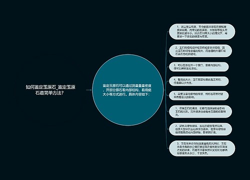 如何鉴定玉原石_鉴定玉原石最简单方法？