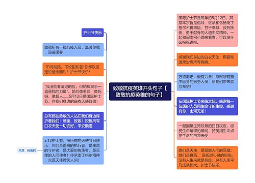 致敬抗疫英雄开头句子【致敬抗疫英雄的句子】