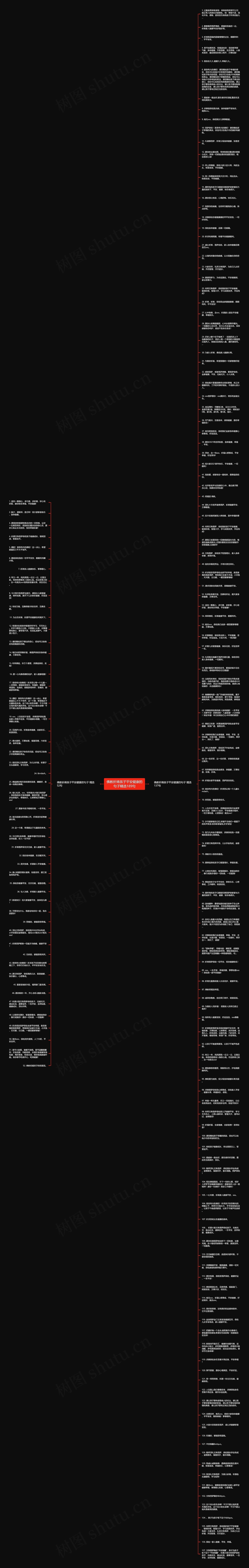 佛教祈祷孩子平安健康的句子精选189句思维导图