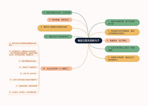 确定恋爱关系的句子